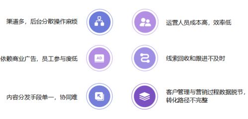 國家域名與私域官網(wǎng) 擁抱數(shù)字化的未來——許遠(yuǎn)東在第二屆中國互聯(lián)網(wǎng)地址資源大會上的發(fā)言